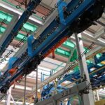 Power and Free Conveyor Systems